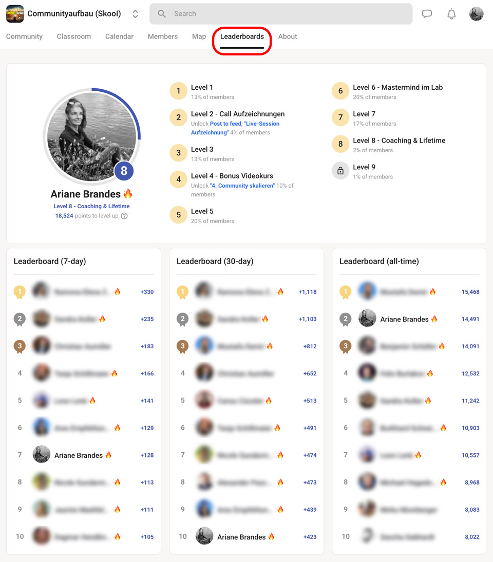 Die Gamification: Skool Leaderboards 