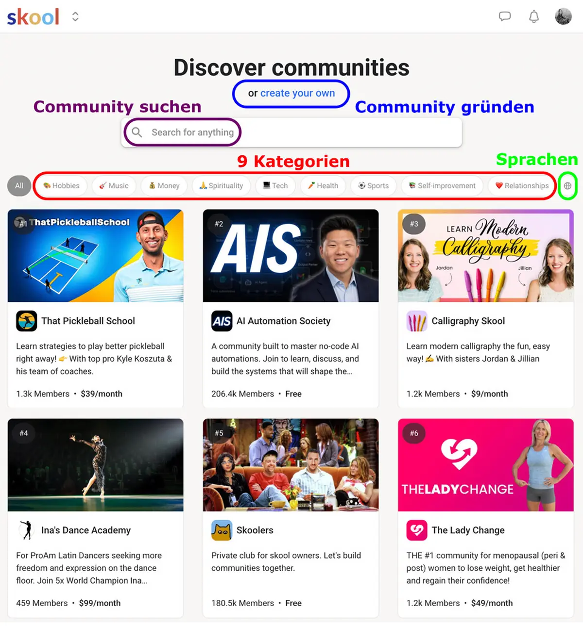Skool Discover-Seite mit Communitys suchen und Community gründen: Übersicht für den Communityaufbau